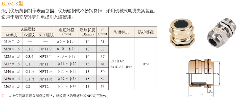 金属填料函堵头的应用与特性分析