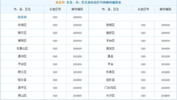 北京平移自动门价格概览与选购指南