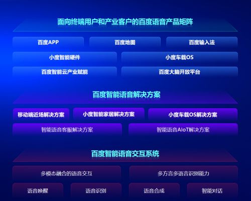 合成语音网站，引领语音技术的革新与发展