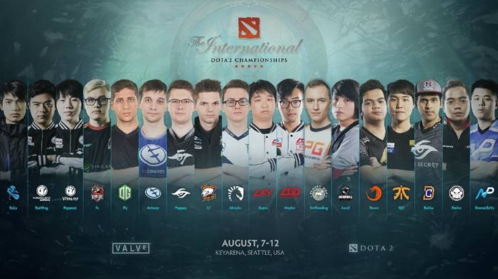 揭秘Ti6秘密阵容，传奇之战的星光璀璨