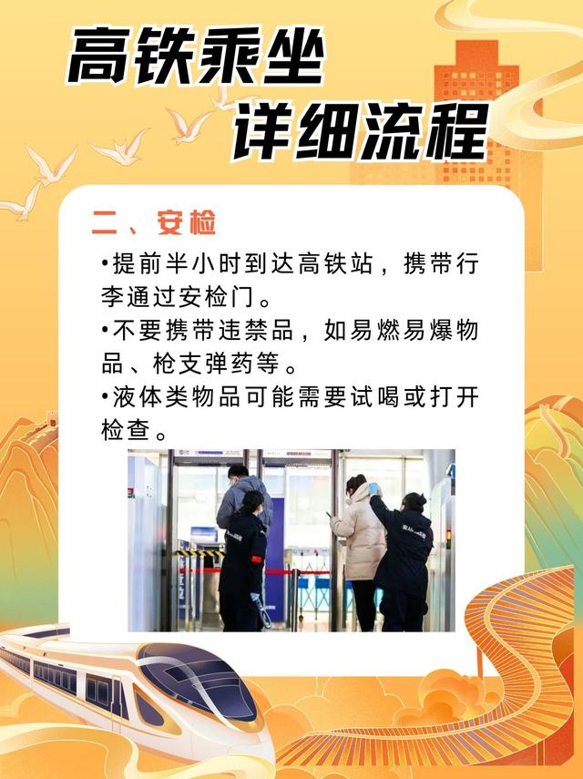 高铁自动门标准，探究其重要性及实施细节