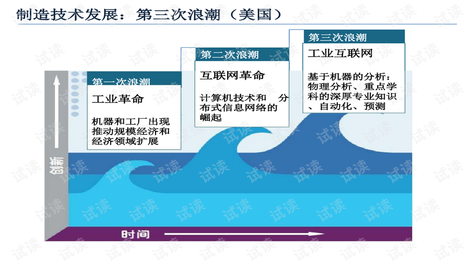 堤坝险路图标的重要性及其实际应用