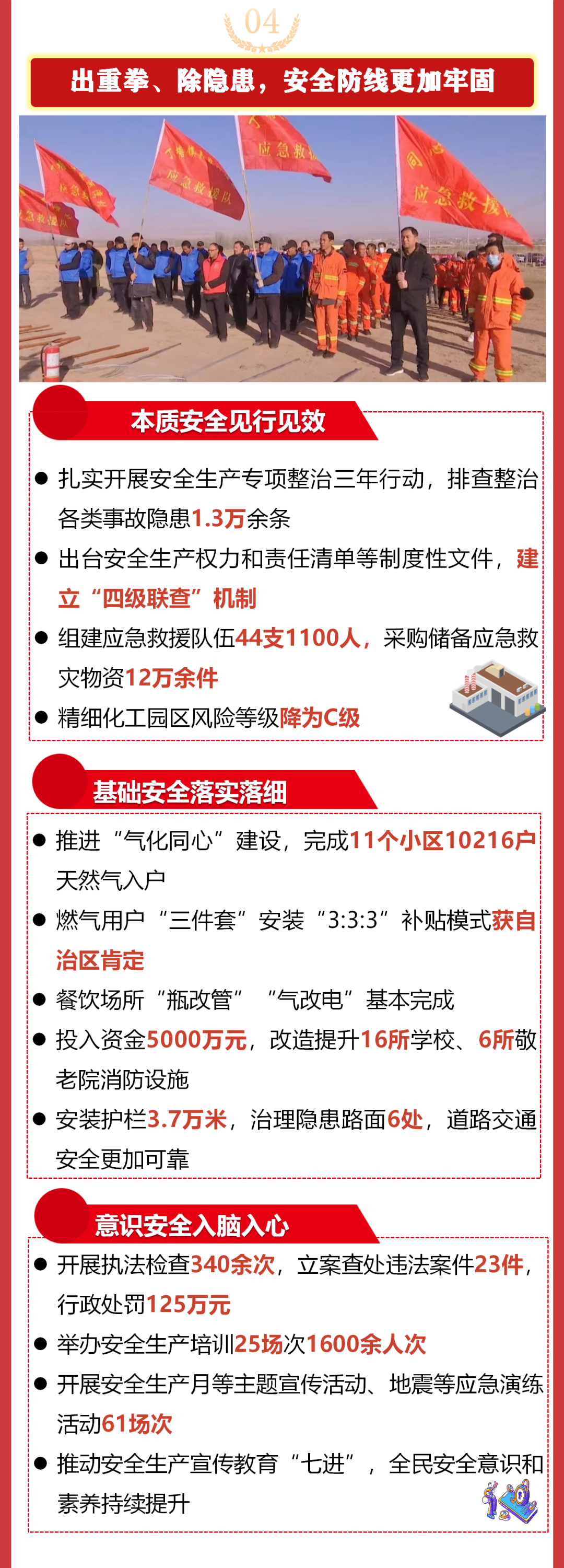 同心县最新政策文件解读