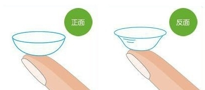 猫目家隐形眼镜真假识别指南