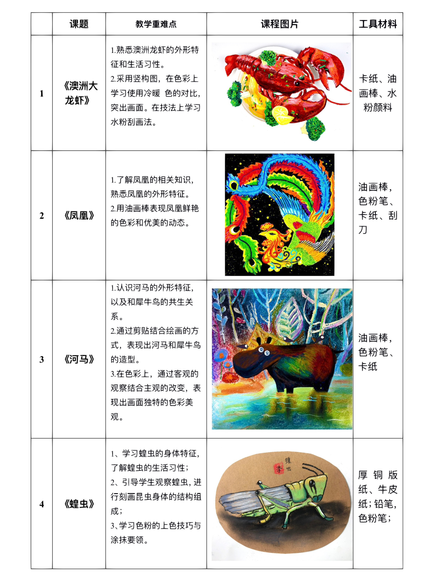 亿童托班美术课教案
