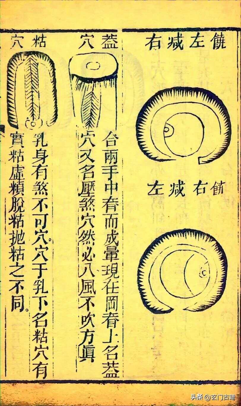 地理五诀的价格及其相关内容探讨