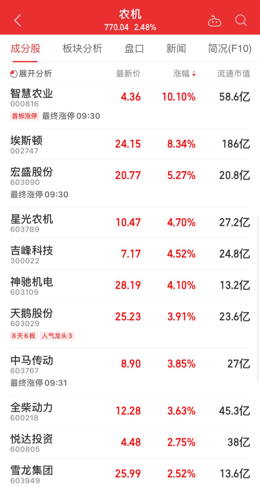 关于光伏电站的文件
