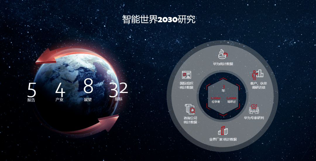 探索灯光图标的世界，从设计到应用的多维视角