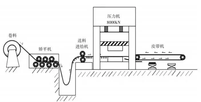 精密金属电子冲压，工艺技术与应用领域探讨