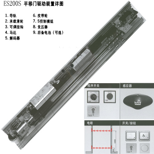 德国多玛自动门遥控器，技术与便捷性的典范