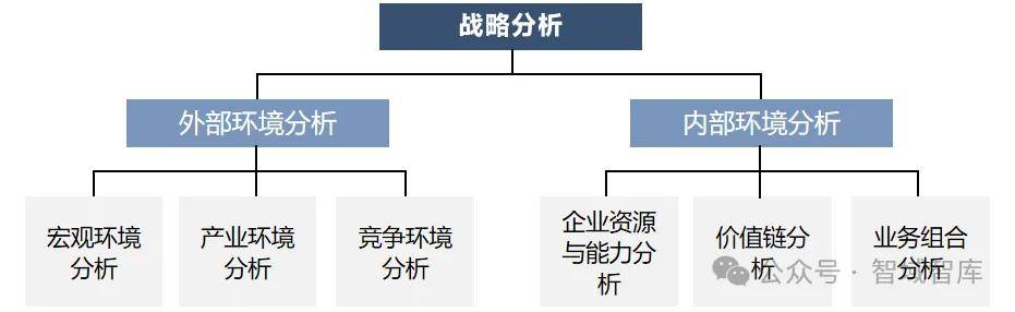 如何防推进阵容——深度解析与策略构建