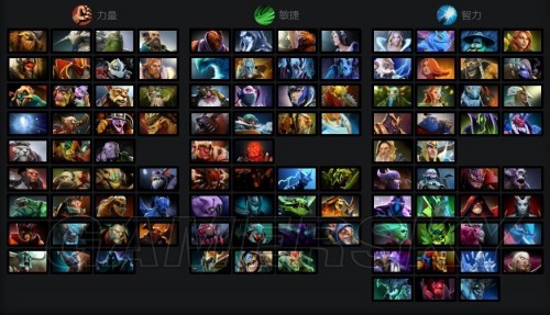 DOTA中阵容解析，英雄搭配与战术策略