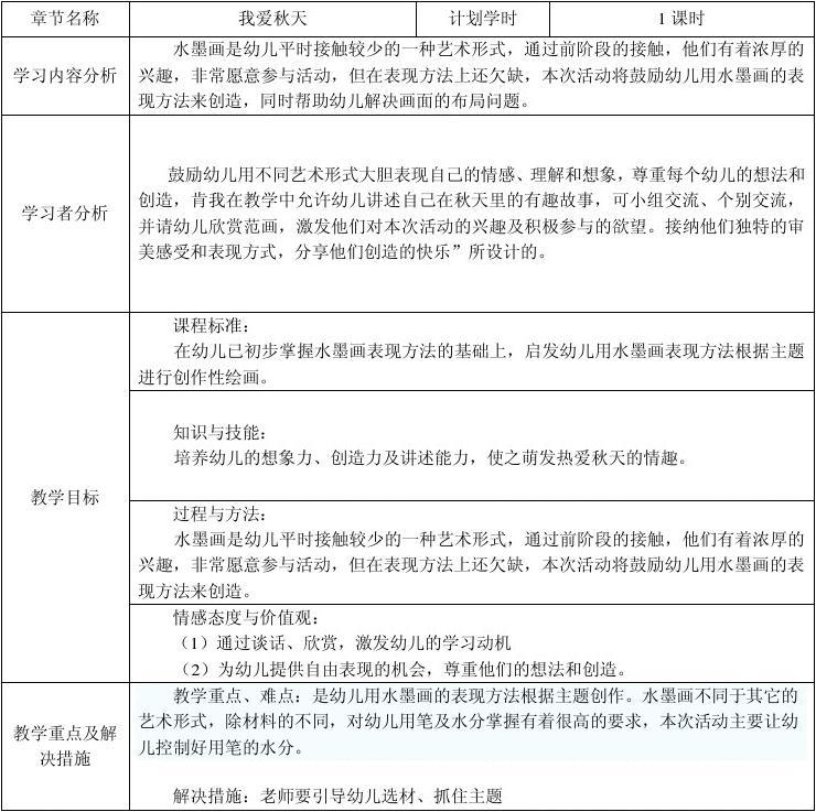幼儿园大班美术优质教案