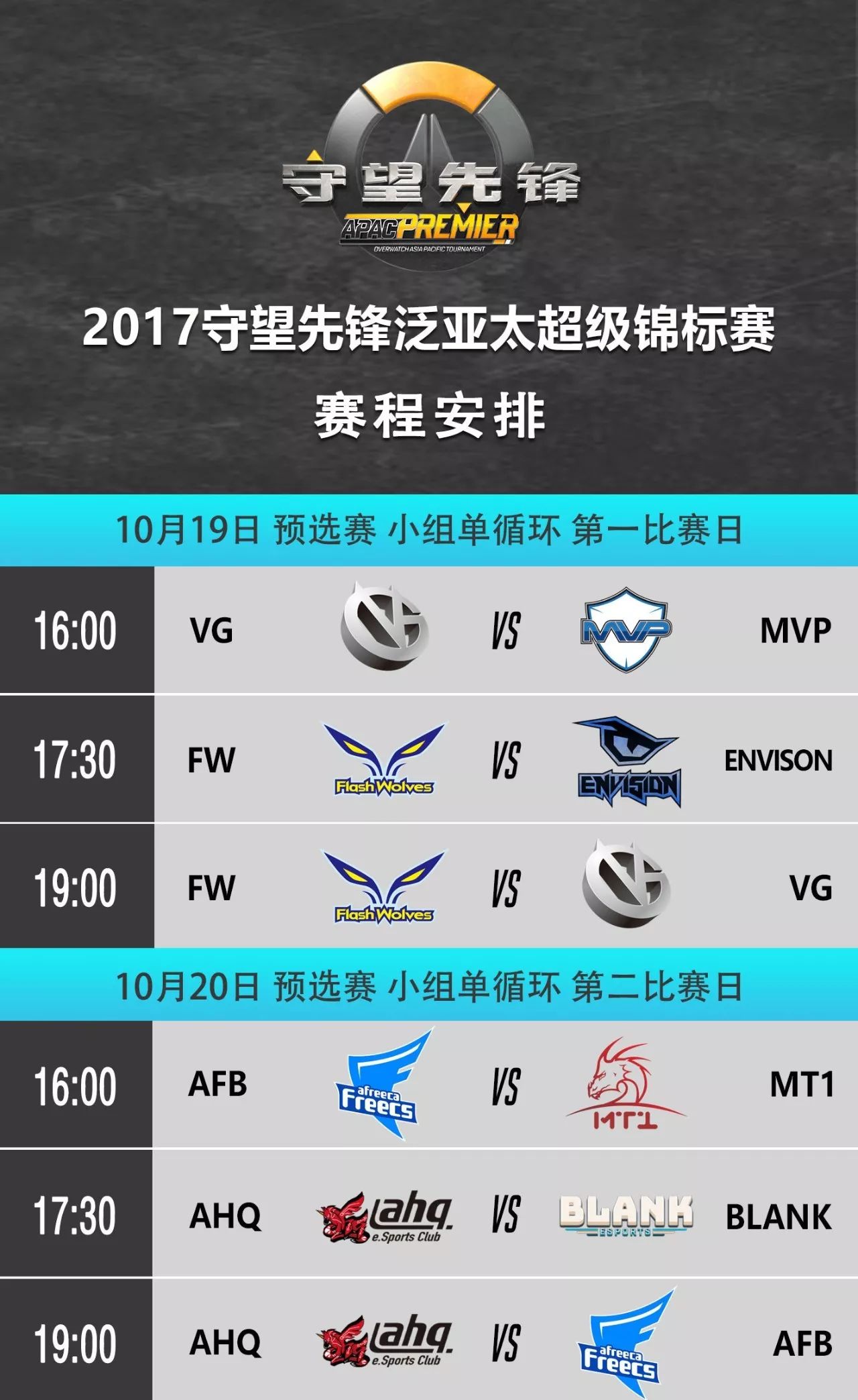 守望先锋赛事阵容，聚焦顶尖竞技风采
