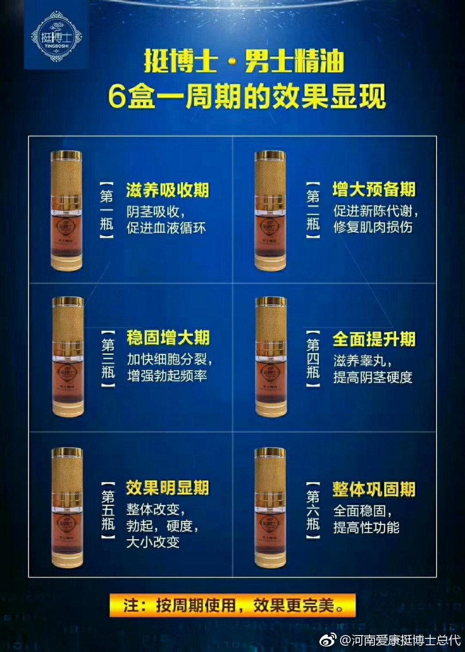 博士伦金装真假，深度解析与消费警示
