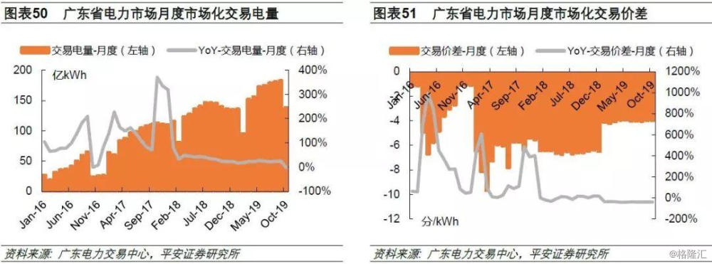 平价电价文件，推动能源转型与公平电力市场的关键力量