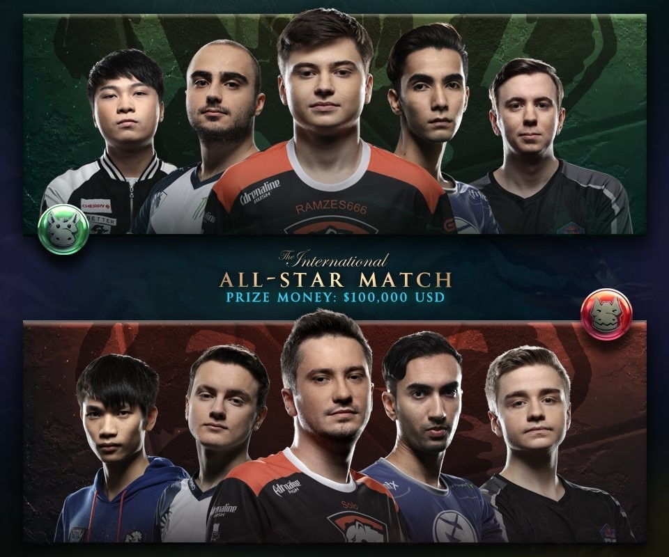 Ti4VG队员阵容深度解析