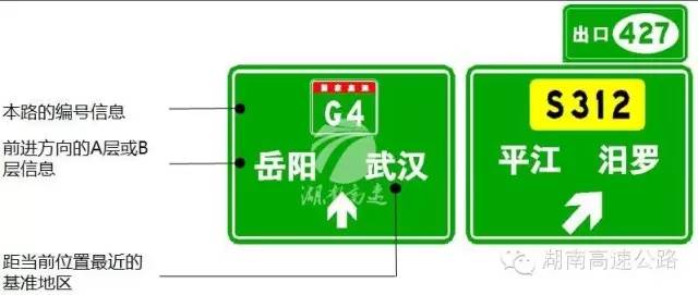 中国各省高速图标的设计与意义