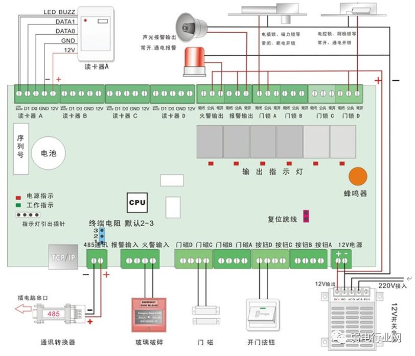 松下自动门接线图视频详解，安装与操作的全方位指南