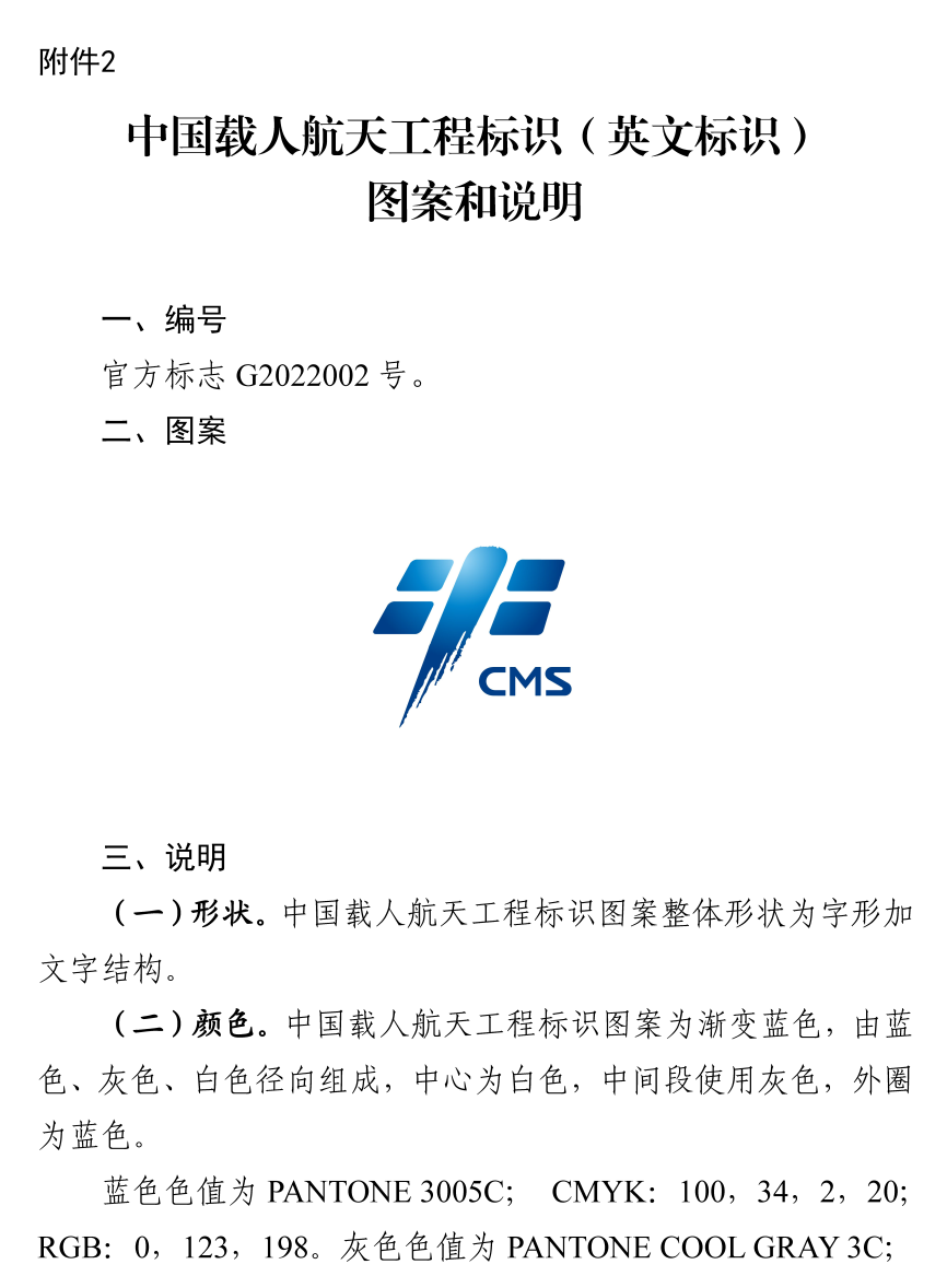 施工图标，解读与运用