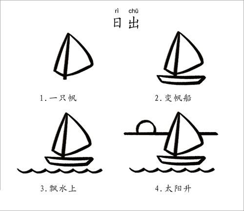 中班美术线条画笑脸教案