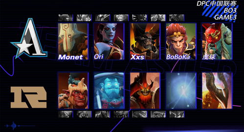 DOTA最强阵容选手——探寻英雄联盟中的传奇力量