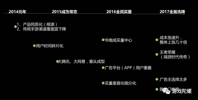 手变头现象解析，成因、影响与应对策略