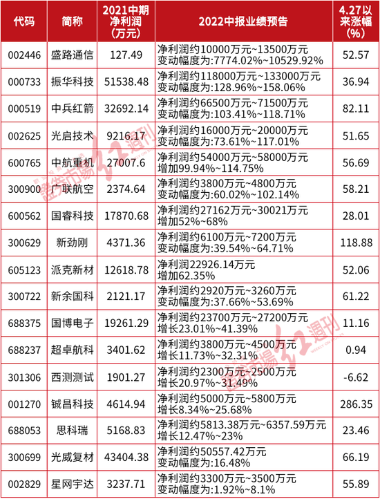 军语词典的价格及其重要性
