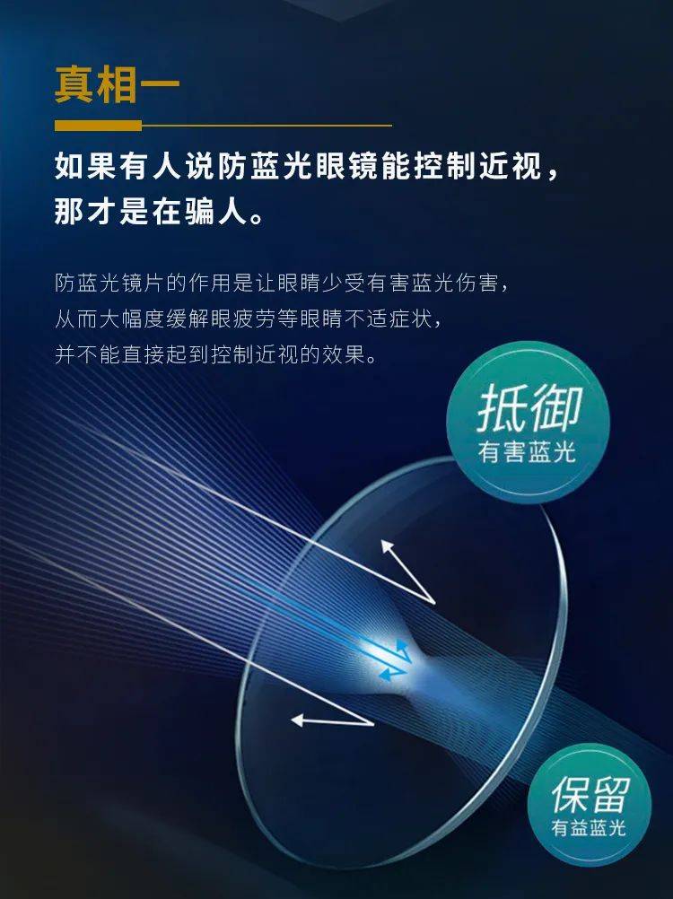 如何辨别防蓝光镜片真假