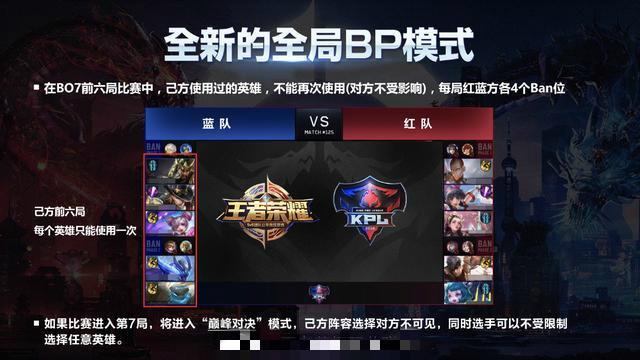 NewBeeY阵容，重塑电竞荣耀的崭新力量