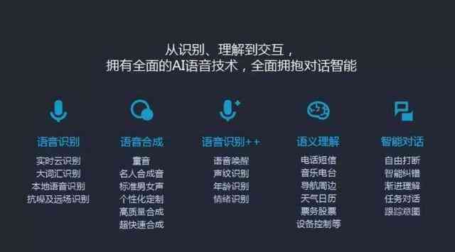 文字转语音网网站，重塑数字时代的沟通方式