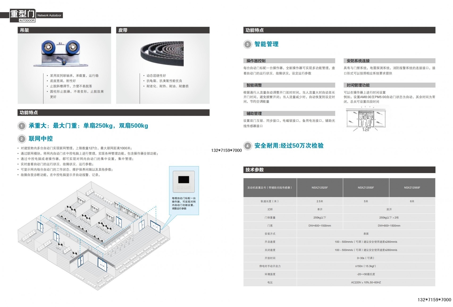 松下感应自动门价格解析