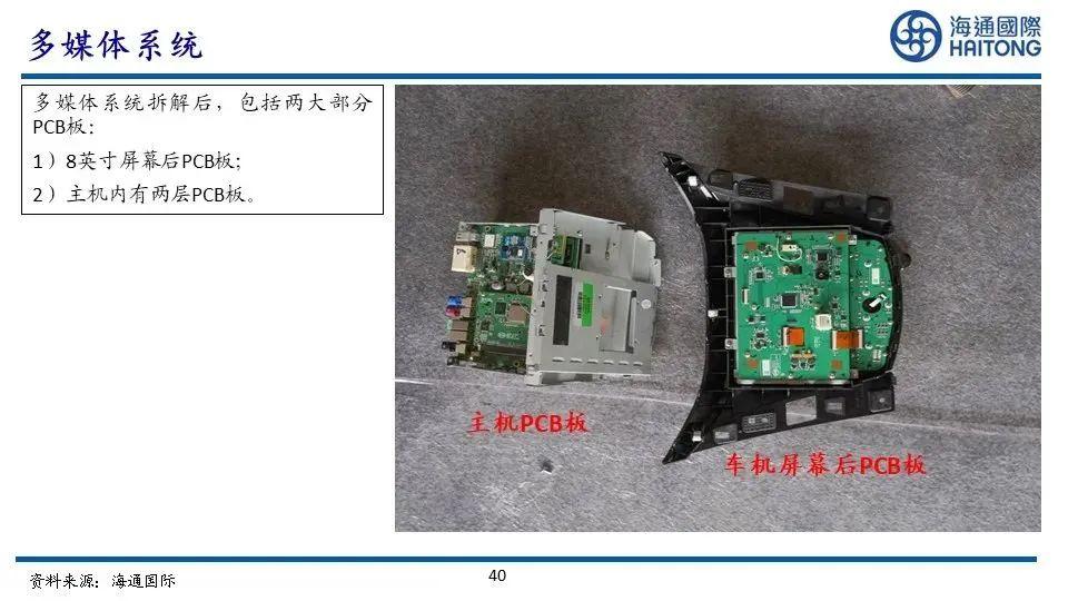 DT1501拆解，深入了解这款产品的内部构造与工作原理
