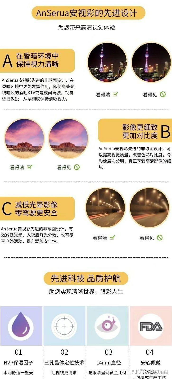 美瞳真假的辨别与选购指南