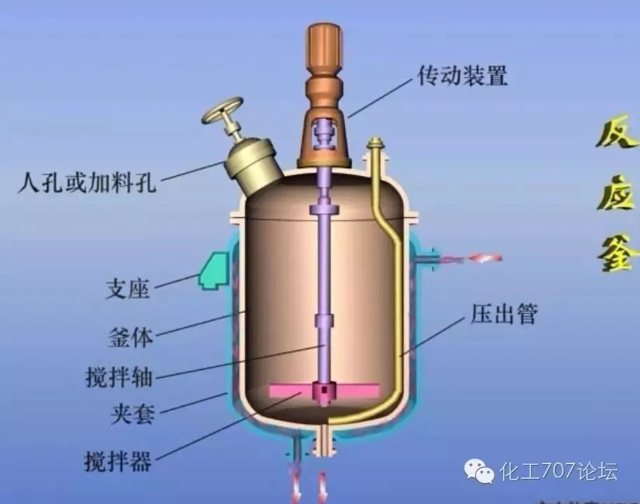 空气前叉拆解，深入了解其构造与工作原理