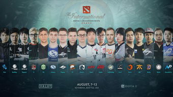 Ti5的秘密阵容，探究电竞顶尖战队的隐藏实力
