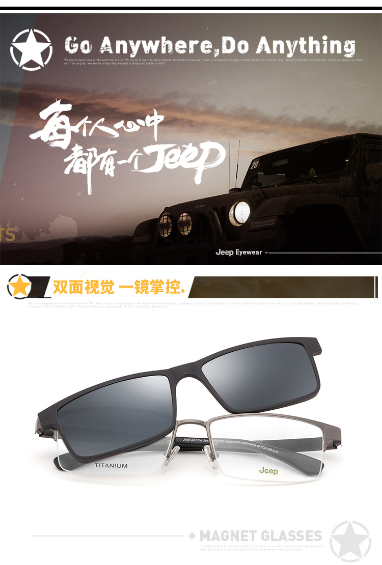 Jeep防蓝光镜片真假辨别指南