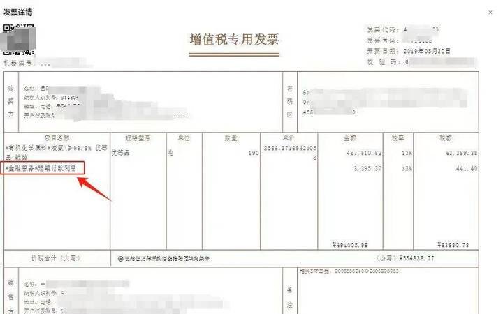 小额贷款公司罚息发票详解