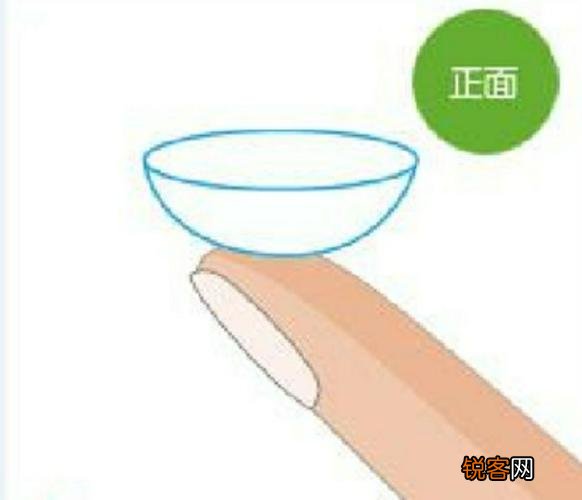 如何识别隐形眼镜的真假