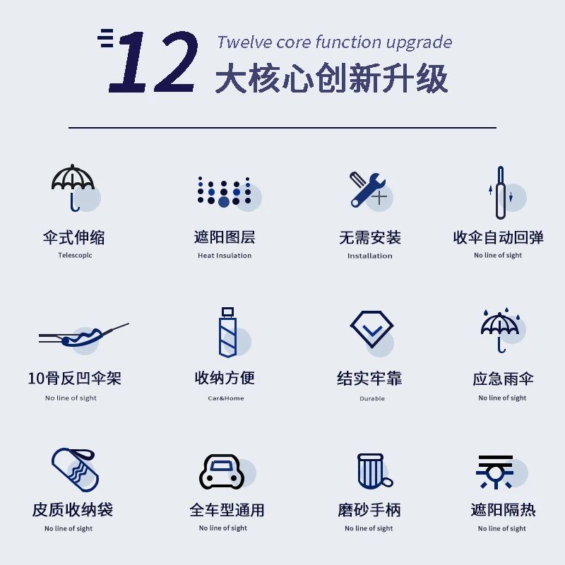 探索与理解，挡风帘图标的设计与意义