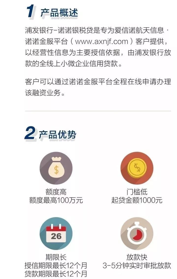 诺诺金服发票贷款，企业资金周转的新选择